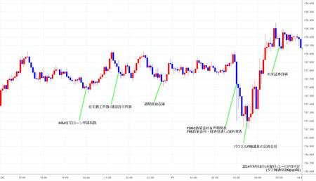 eurjpy5min240918.jpg