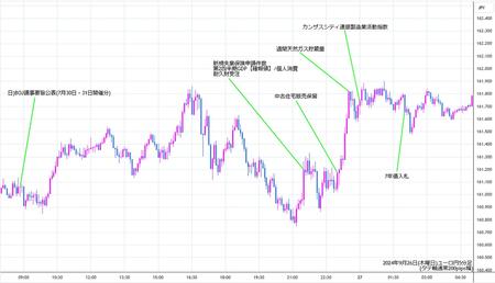 eurjpy5min240926.jpg