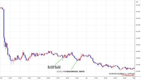 eurjpy5min240927.jpg