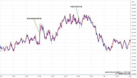 eurjpy1min241024.jpg