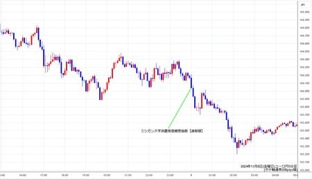 eurjpy5min241108.jpg