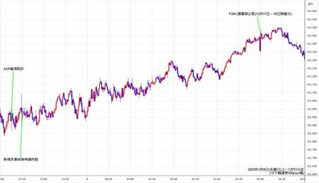 eurjpy1min250108.jpg