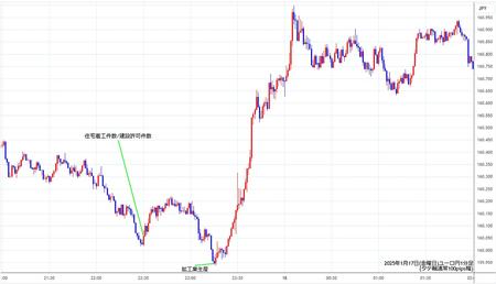 eurjpy1min250117.jpg