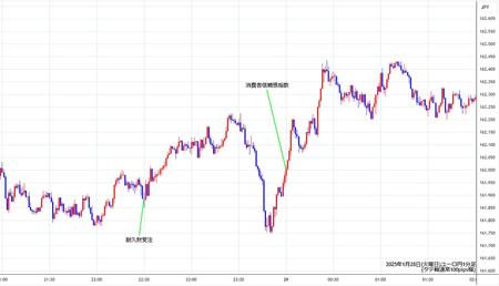 eurjpy1min250128.jpg