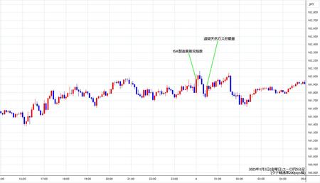 eurjpy5min250103.jpg