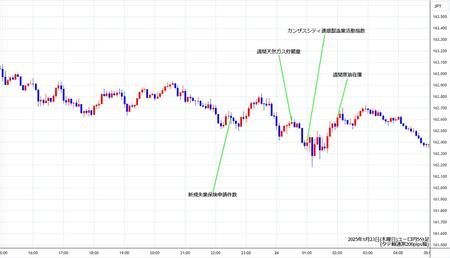 eurjpy5min250123.jpg