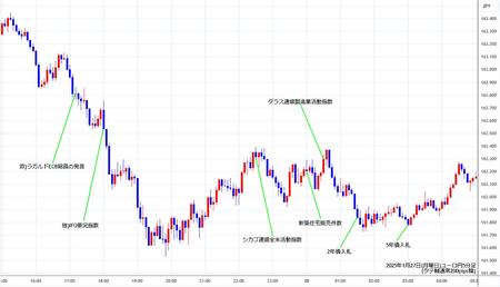 eurjpy5min250127.jpg