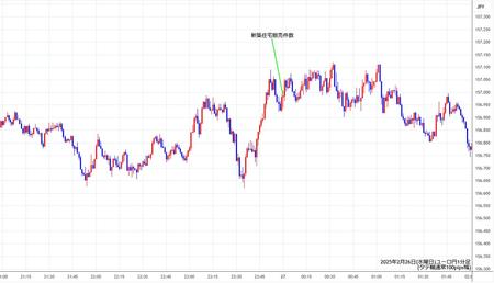 eurjpy1min250226.jpg