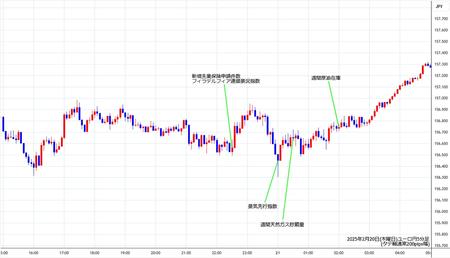 eurjpy5min250220.jpg