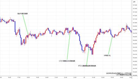 eurjpy5min250224.jpg