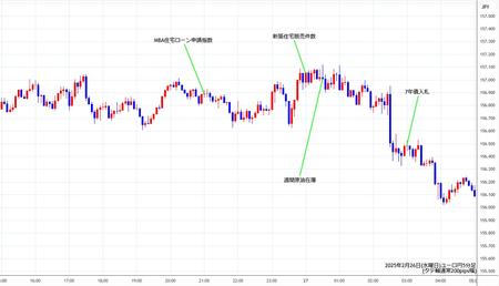 eurjpy5min250226.jpg