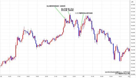 eurjpy5min250228.jpg