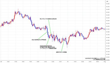 eurjpy5min250417.jpg