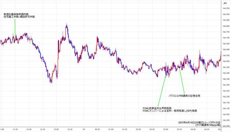 eurjpy1min250618.jpg