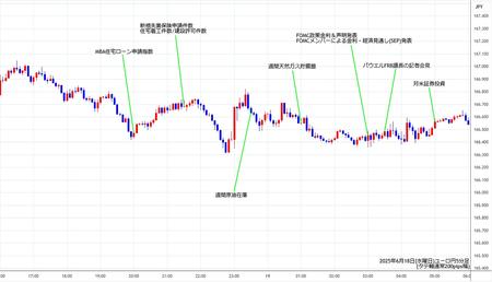 eurjpy5min250618.jpg