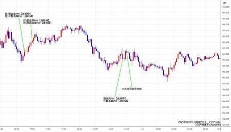 eurjpy5min250623.jpg