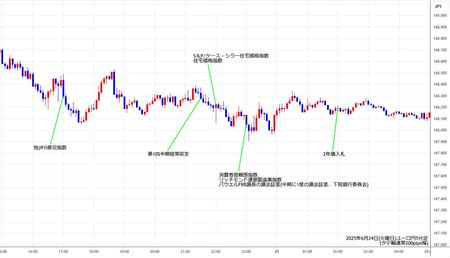 eurjpy5min250624.jpg