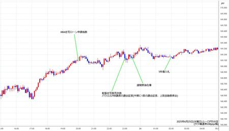 eurjpy5min250625.jpg