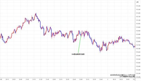 eurjpy1min250902.jpg