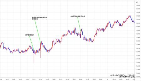 eurjpy1min250904.jpg