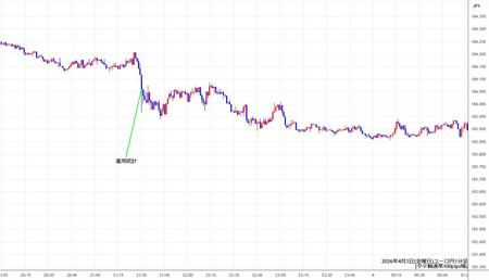 eurjpy1min260404.jpg