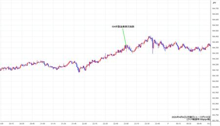 eurjpy1min260406.jpg