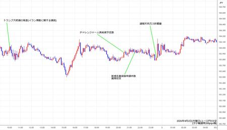 eurjpy5min260403.jpg
