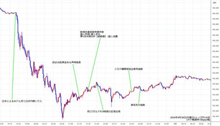 eurjpy1min260430.jpg
