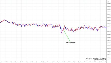 eurjpy1min260526.jpg