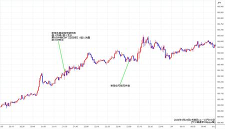 eurjpy1min260528.jpg