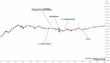 eurjpy5min260526.jpg