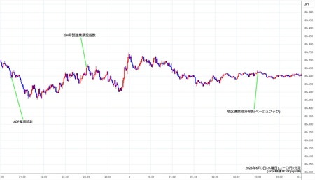 eurjpy1min260603.jpg
