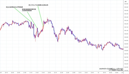 eurjpy1min260611.jpg