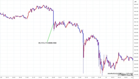 eurjpy1min260622.jpg