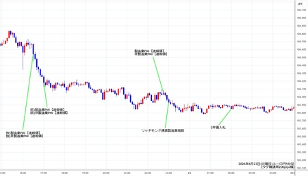 eurjpy1min260623.jpg