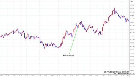 eurjpy1min260624.jpg
