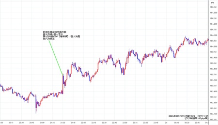 eurjpy1min260625.jpg