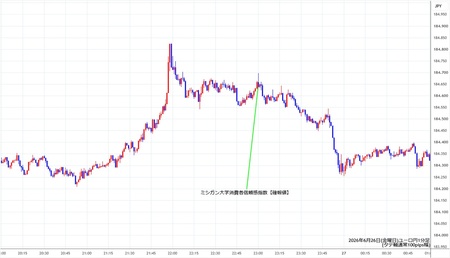 eurjpy1min260626.jpg