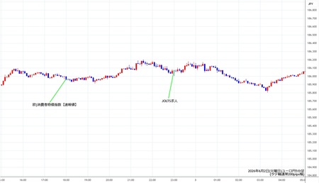 eurjpy5min260602.jpg