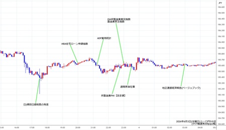 eurjpy5min260603.jpg