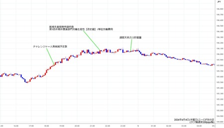 eurjpy5min260604.jpg