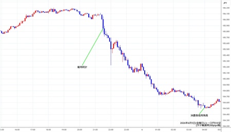eurjpy5min260605.jpg