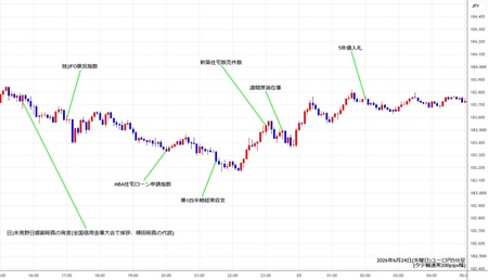 eurjpy5min260624.jpg