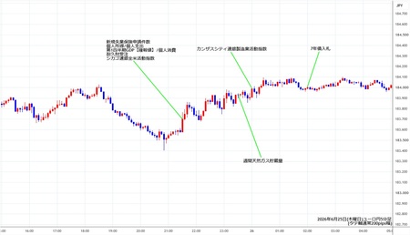 eurjpy5min260625.jpg