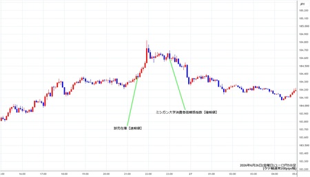 eurjpy5min260626.jpg