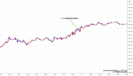 eurjpy5min260629.jpg