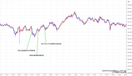 eurjpy1min260723.jpg