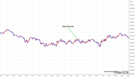eurjpy1min260724.jpg