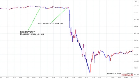 eurjpy1min260730.jpg
