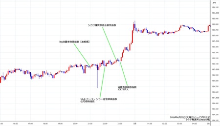 eurjpy5min260630.jpg